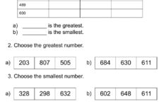 Comparing Numbers Second Grade Worksheet