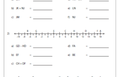 Distance Formula Worksheets