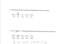 Estimating Irrational Numbers Worksheet Rational Numbers Number Line