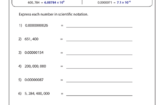 Expressing Numbers In Scientific Notation Worksheet With Answer Key