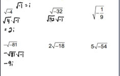 Expressing Square Roots Of Negative Numbers With I YouTube