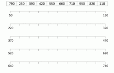 Free Number Line Worksheets Counting By Tens