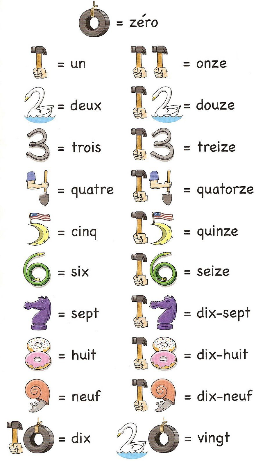 French Numbers Match Printable French Japanese Language Lessons