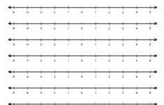 Graphing Inequalities On A Number Line Worksheet Homeschooldressage