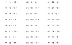 Integers Senior Block