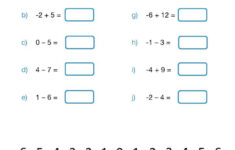 Introduction To Negative Numbers Maths With Mum