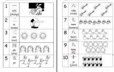 Learn Japanese Worksheet Numbers In 2020 Learn Japanese Number