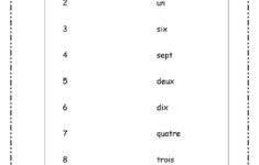 Les Chiffres French Numbers Infographic To Use In A Lesson Plan