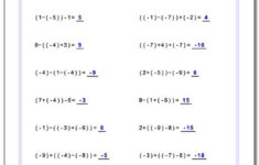 Math Worksheets Negative Numbers Negative Numbers Negative Numbers