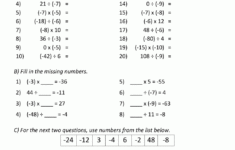 Multiply And Divide Negative Numbers