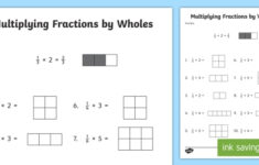 Multiplying Fractions By Whole Numbers With Visual Models Activity