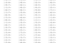 Multiplying Integers Negative Multiplied By A Positive Range 9 To