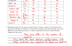 Mystery Periodic Table 2 Worksheet Answers Periodic Table Timeline