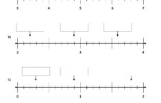 Number Line Labeling Worksheet Activity 15 AccuTeach Comparing