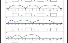 Number Line Worksheets Kindergarten Math Numbers Math Numbers