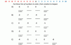 Ordering Negative Numbers From 10 To 10