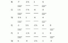 Ordering Negative Numbers From 10 To 10