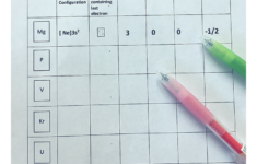 Quantum Numbers Worksheet Answer Key Worksheet