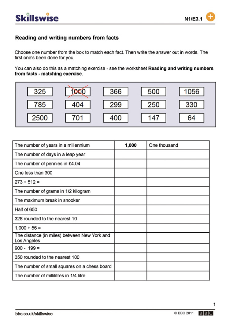 Reading And Writing Numbers From Facts