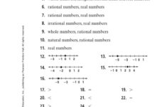 Real Number System Worksheet Answers Worksheet For Kindergarten