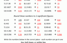 Rounding Significant Figures