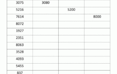 Rounding Worksheet To The Nearest 1000