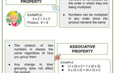 Understanding Basic Number Properties Of Multiplication Worksheets